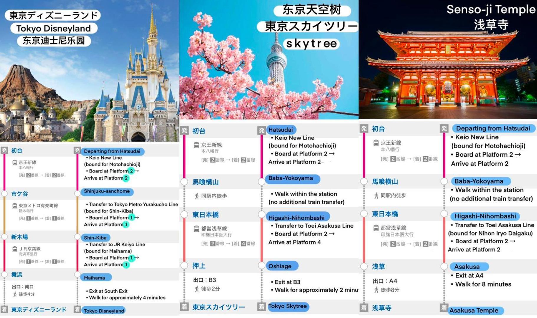 桜の川8 Shinjuku 3 Mins Shibuya New Mansion Train 1 Min More Than 7 People Tokyo Eksteriør bilde