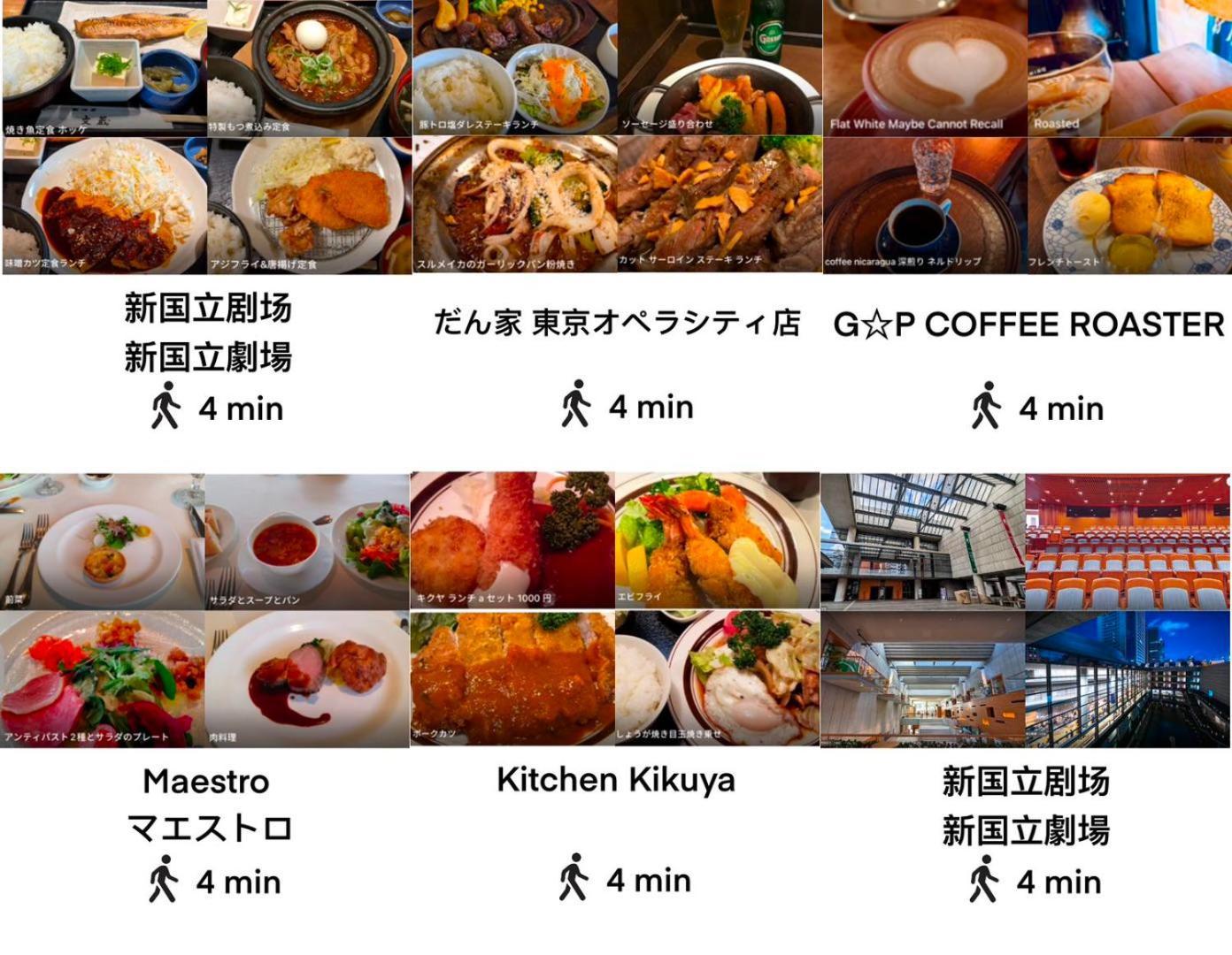 桜の川8 Shinjuku 3 Mins Shibuya New Mansion Train 1 Min More Than 7 People Tokyo Eksteriør bilde
