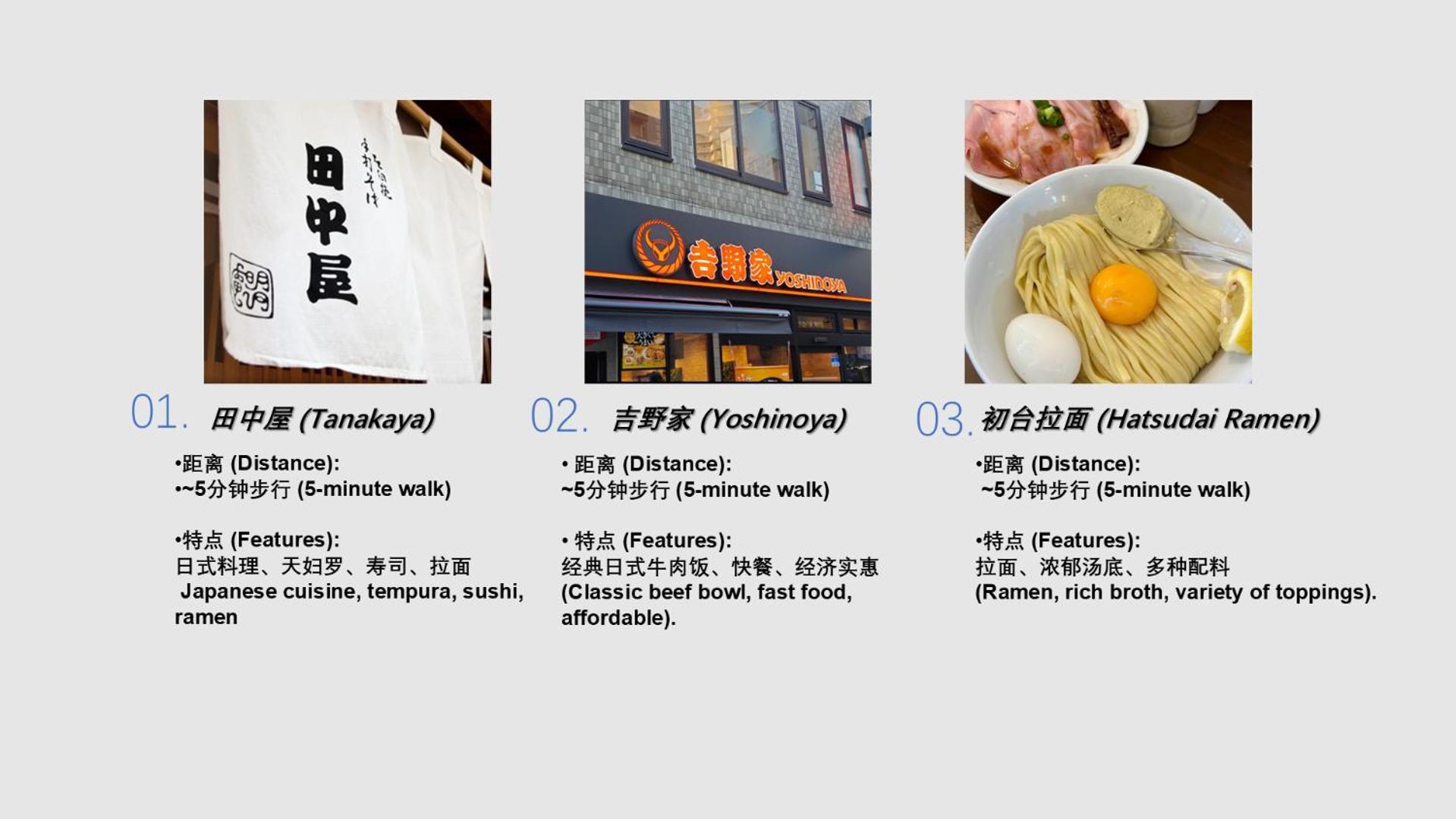 桜の川8 Shinjuku 3 Mins Shibuya New Mansion Train 1 Min More Than 7 People Tokyo Eksteriør bilde