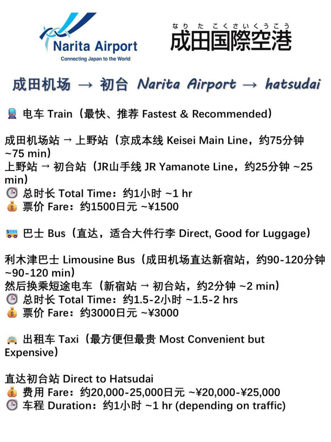 桜の川8 Shinjuku 3 Mins Shibuya New Mansion Train 1 Min More Than 7 People Tokyo Eksteriør bilde