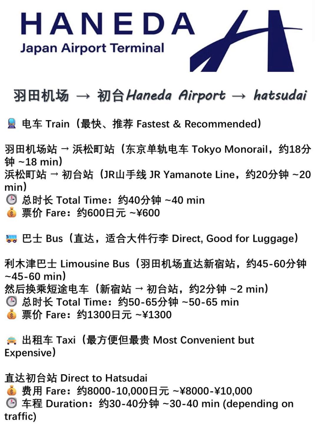 桜の川8 Shinjuku 3 Mins Shibuya New Mansion Train 1 Min More Than 7 People Tokyo Eksteriør bilde